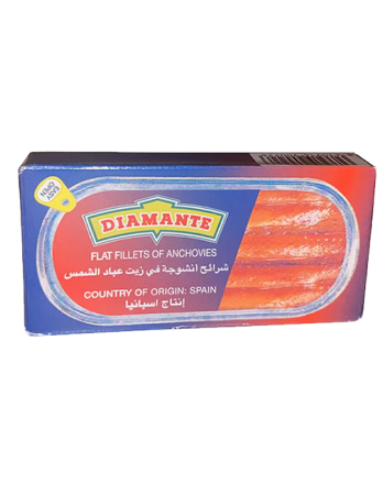 Fat Fillets of Anchovies